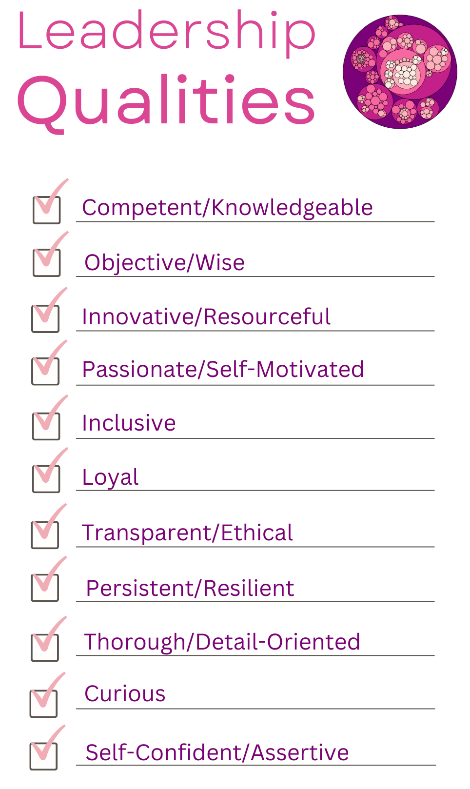 Top Qualities
